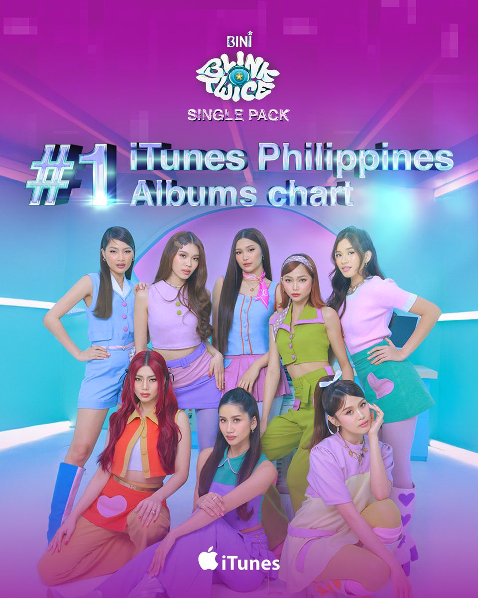 BINI_ph's tweet photo. Just in time for the Dance and Vocal Practice drop, the Blink Twice (Single Pack) hits #1 on the iTunes Philippines Albums Chart! 💿✨

Whichever version you blinked to, thank you for the nonstop support!🎶 💖

Keep streaming on iTunes! 
🔗 https://t.co/6WFB5o3ksp

#BINI #BINI_BlinkTwice #BINI_BlinkTwiceSinglePack