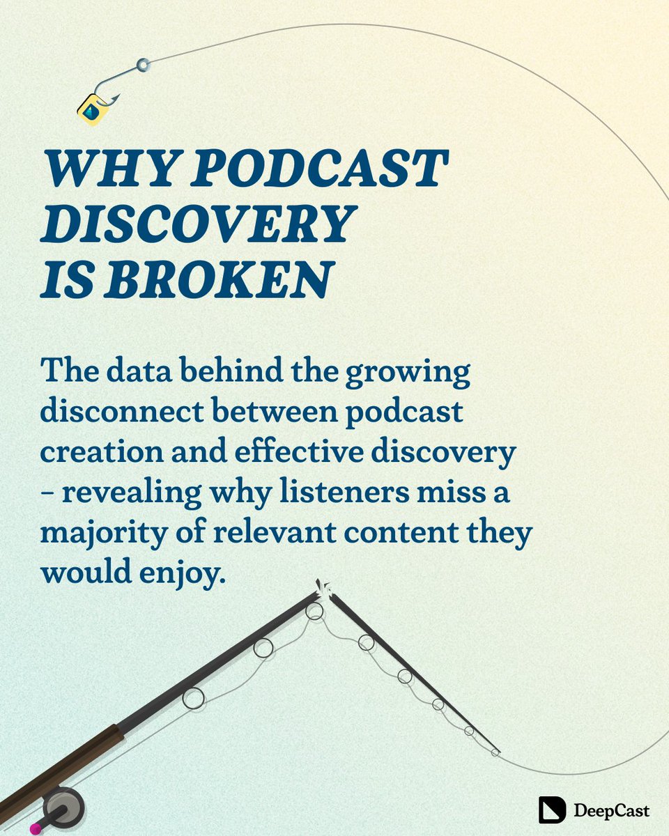 DeepCastCreator's tweet image. 98% of podcast content remains unsearchable with current platforms. DeepCast is changing that by leveraging full-episode transcripts instead of just titles and descriptions. Discover the podcasts you didn&apos;t know you needed. 

#PodcastDiscovery #AI #ContentDiscovery