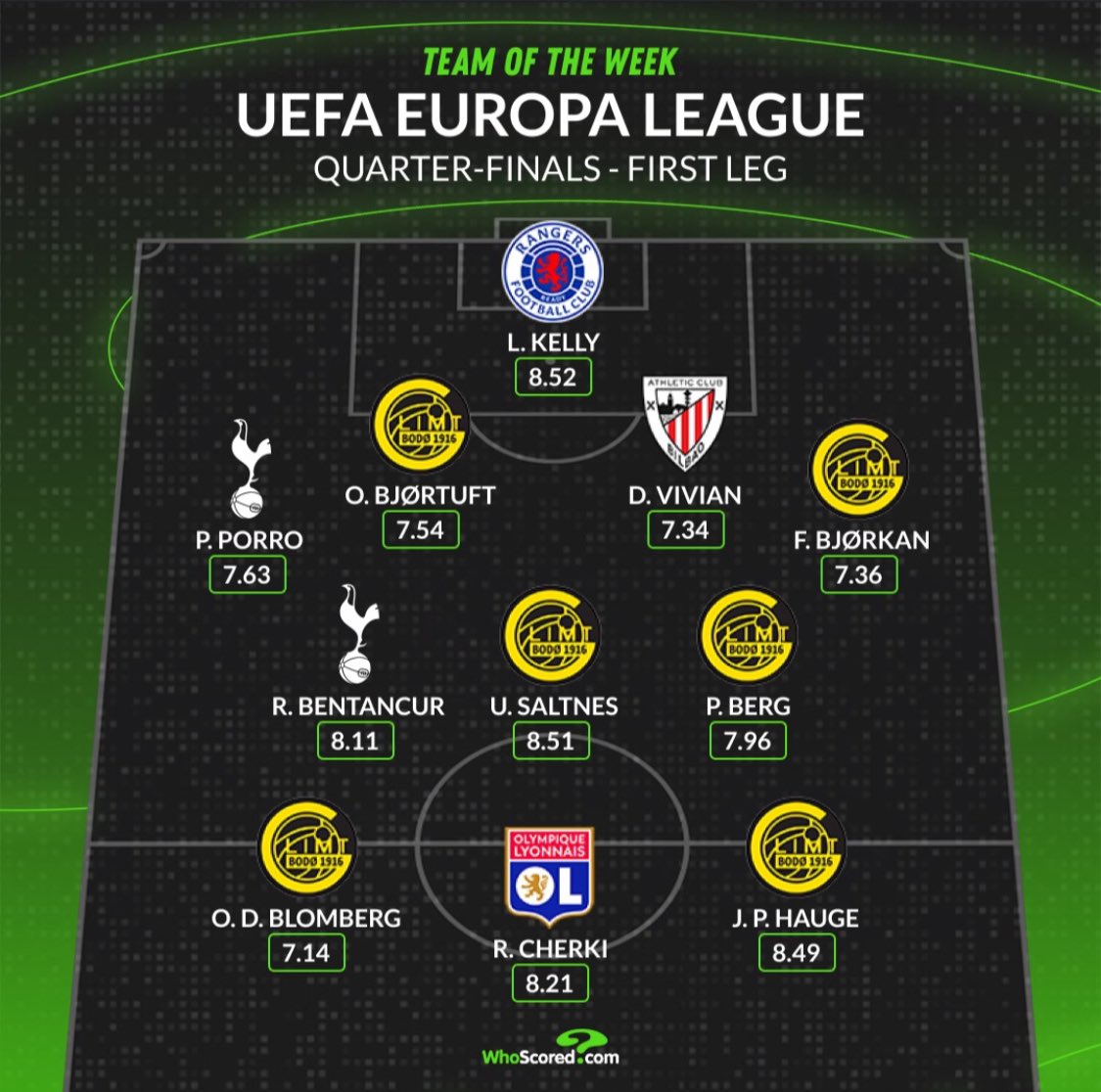 It's Footy! tweet media