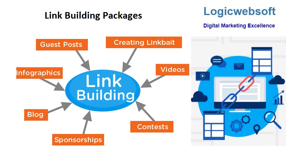 logicwebsoft's tweet image. Link Building Packages India
#LinkBuildingPackages #LinkBuildingPackagesIndia
logicwebsoft.com/seo-services/l…
