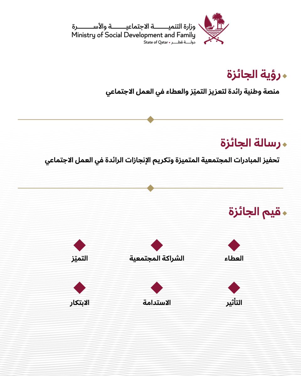 MSDF_Qatar's tweet photo. سموّ الأمير المفدى حفظه الله يُصدر القرار الأميري رقم 16 لسنة 2025 بإنشاء "جائزة روضة للتميز في العمل الاجتماعي"

إليكم رؤية وأهداف الجائزة وما تسعى لنشره مِن قِيَمٍ حميدةٍ بين أفراد مجتمعنا القطريّ المعطاء

#التنمية_الاجتماعية_والأسرة https://t.co/exGqDRkojs