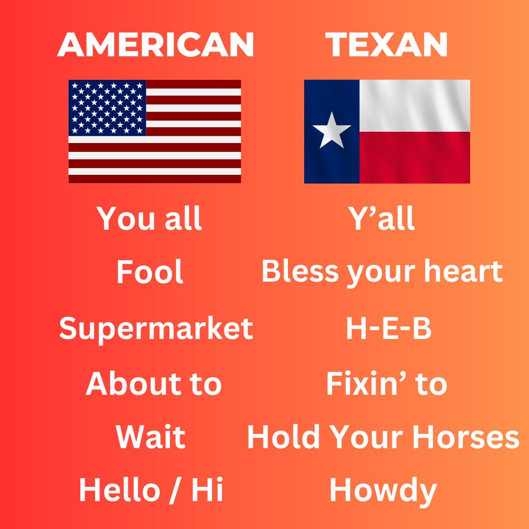 TexasSpaces's tweet photo. American vs Texan Lingo
When "y’all" hits different and H-E-B is a way of life. Talk Texan, live proud!#Texas #TX #LoneStarState #TexasLife #TexanTalk #SouthernSayings #HEB https://t.co/7hk4oBoHZr