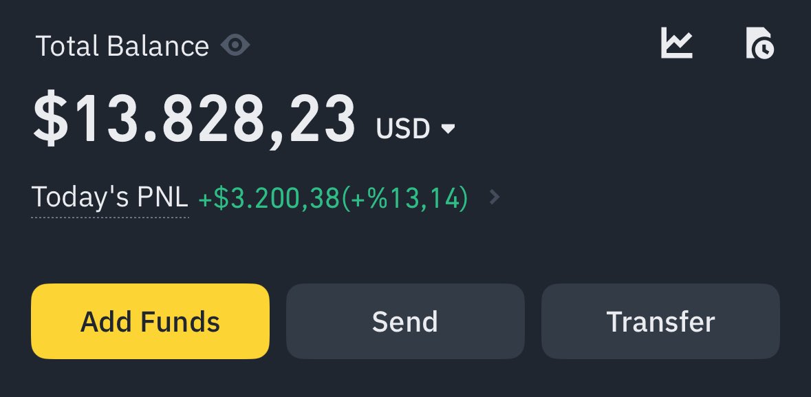 Challenge is going good

If i reach 100k i will 10k to you guys and make new one for my premium users.