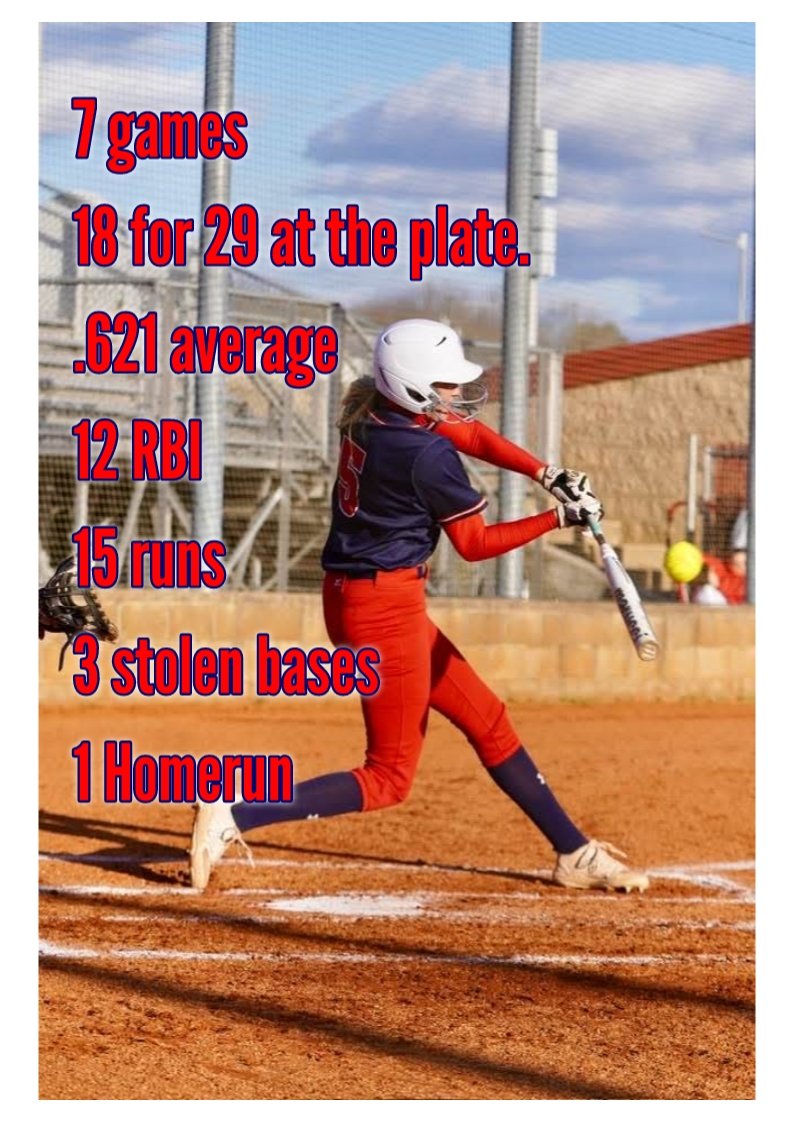 Last week, <a href="/HenryCoSoftball/">Lady Patriots Softball</a> had an amazing week of softball. Very proud of #5 <a href="/BPeirpoint/">Breely Peirpoint</a>. Let's keep it going. <a href="/FPlatinum2025/">Fury Platinum National Davenport (2025)</a>