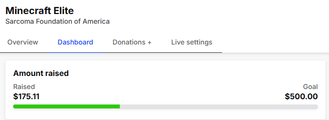 FestiveShowdown's tweet photo. One final thank you to everyone that donated, or participated in the events. We love you all ❤️ https://t.co/JqstmGjpqA
