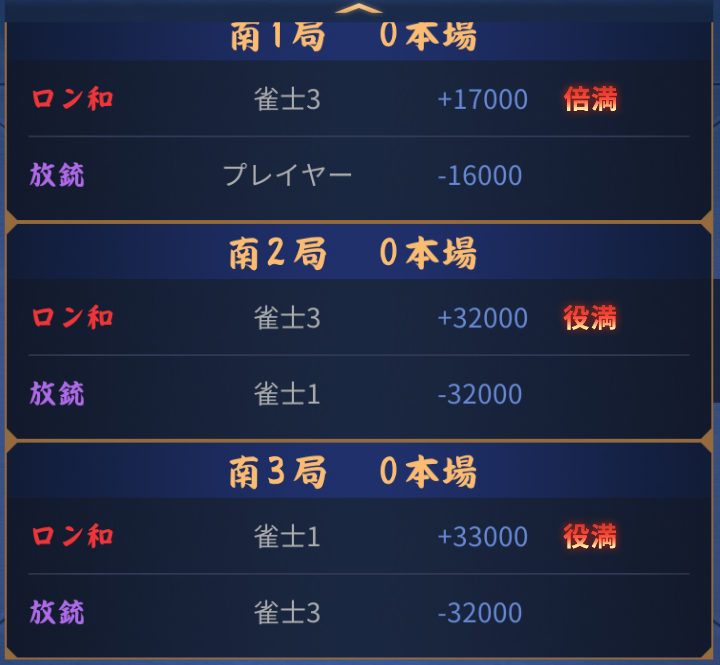 ふいてもふいても無限にうんこがつくとき、みんなはどこで妥協してる？
