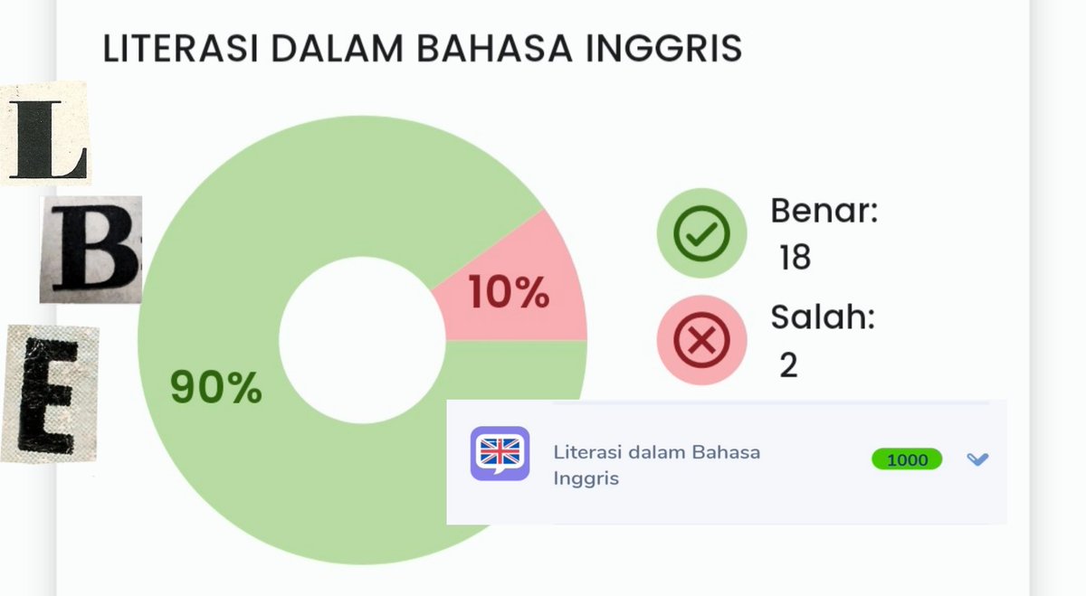 tips LBE 600++

a thread