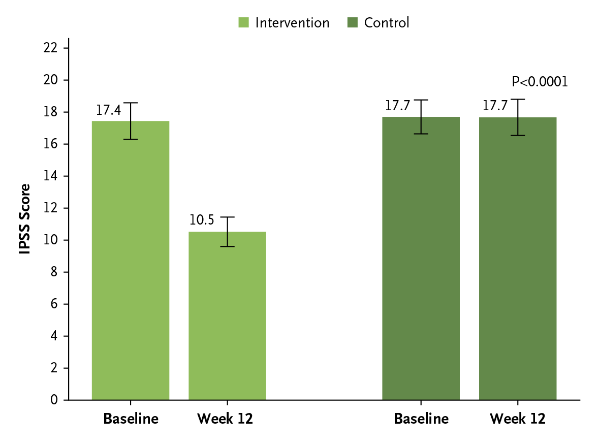 Conservative approaches, including education and lifestyle changes, are under-utilized in the treatment of male lower urinary tract symptoms (LUTS). Gratzke and colleagues report the results of an RCT testing an app-based educational program for LUTS. eviden.cc/4imNXsH