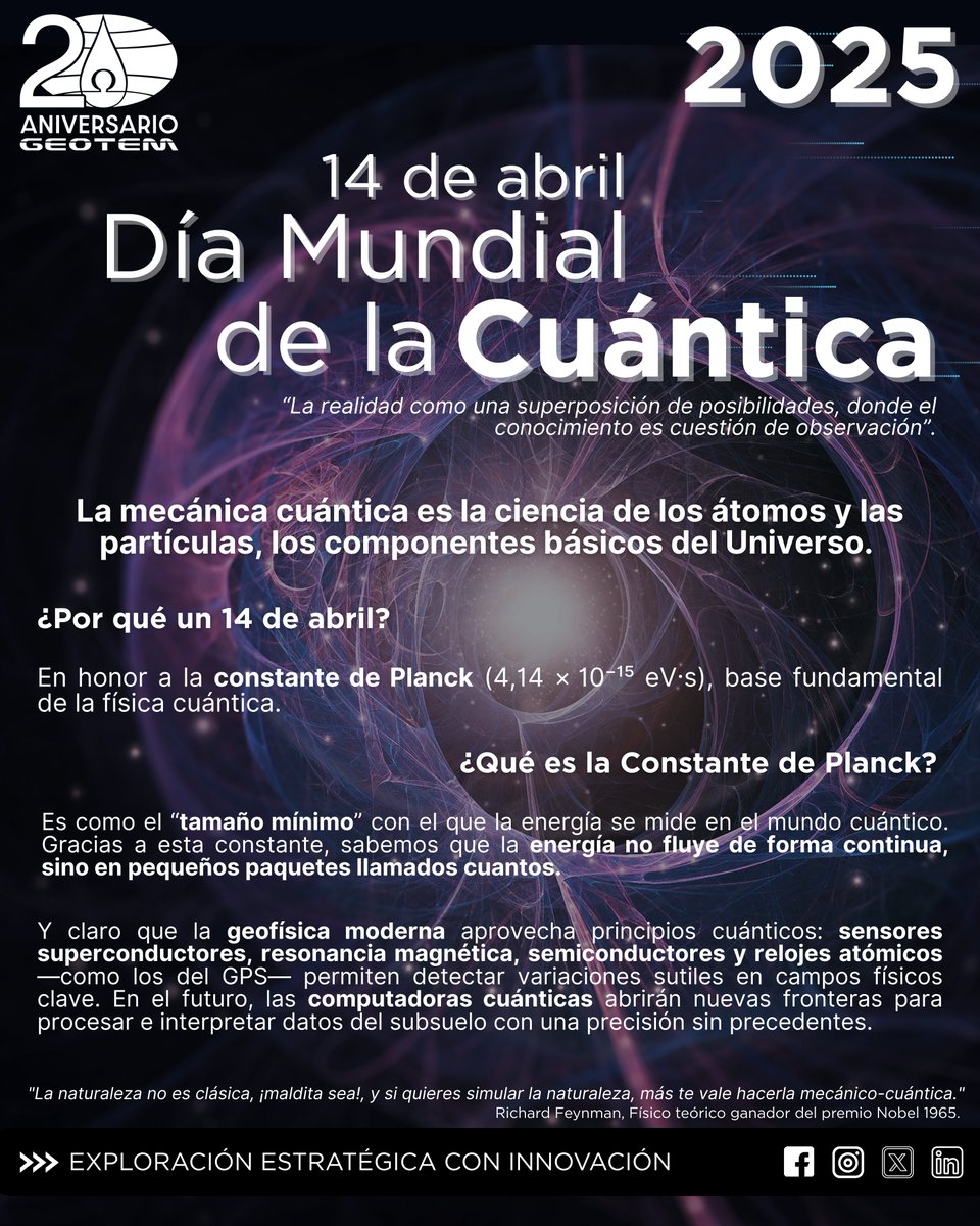 14 de abril – Día Mundial de la Cuántica
 Y sí, el futuro será cuántico.
"La naturaleza no es clásica, ¡maldita sea!, y si quieres simularla, más te vale hacerla mecánico-cuántica."
— Richard Feynman