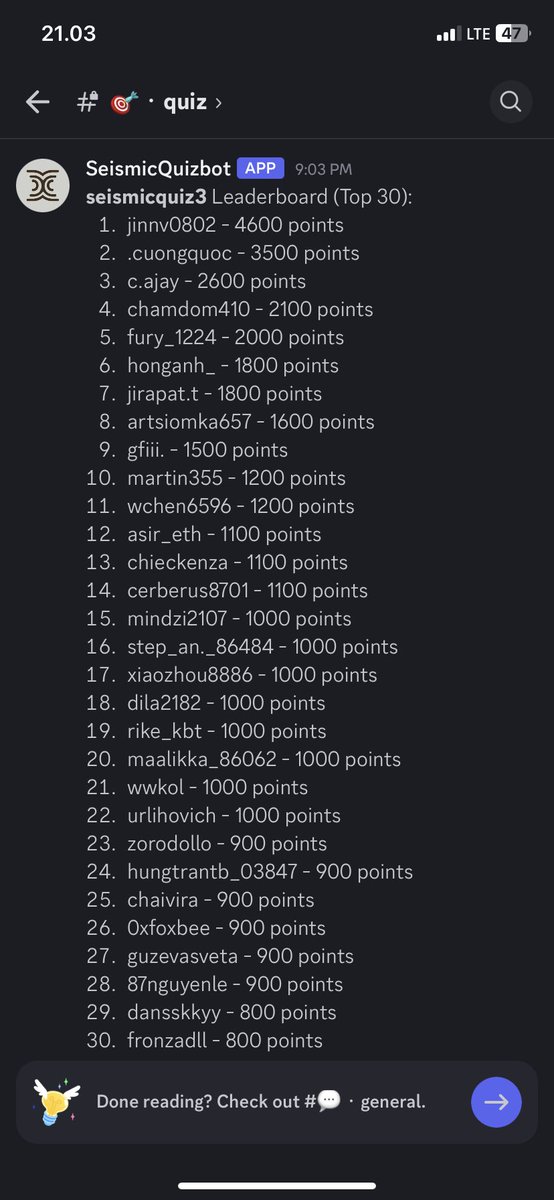 Congrats for top 30 🤎
I'll try more hard later 🔥

<a href="/xealistt/">Xealist</a> <a href="/noonne_art/">Noxx</a> <a href="/heathcliff_eth/">Heathcliff</a>