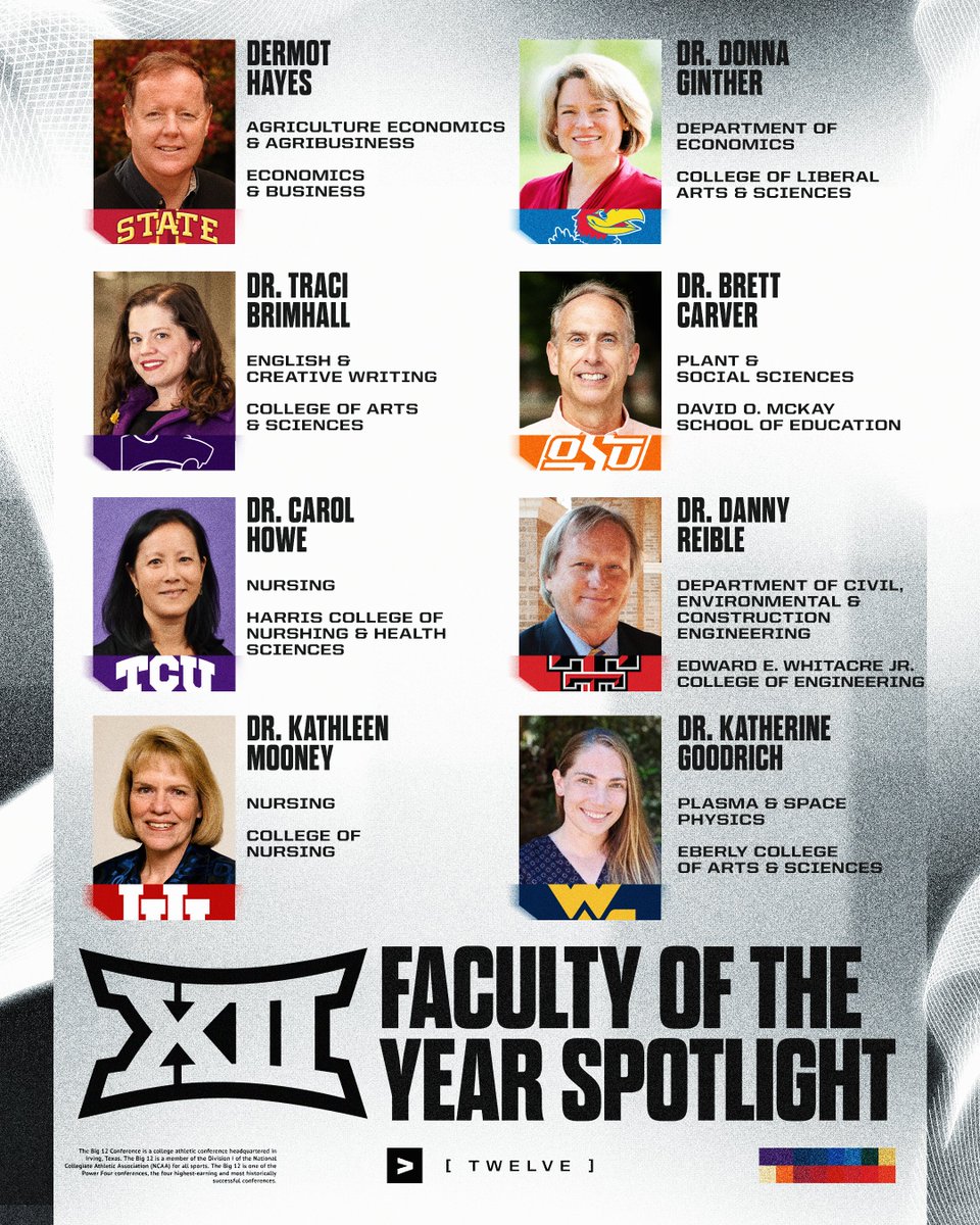 Join us in celebrating Dr. Rebecca Safran and Dr. Donna Ginther among our first-ever Big 12 Faculty of the Year Award recipients, recognizing the outstanding faculty at Big 12 institutions who have excelled in areas of innovation and research on their campus.

Encompassing all 16