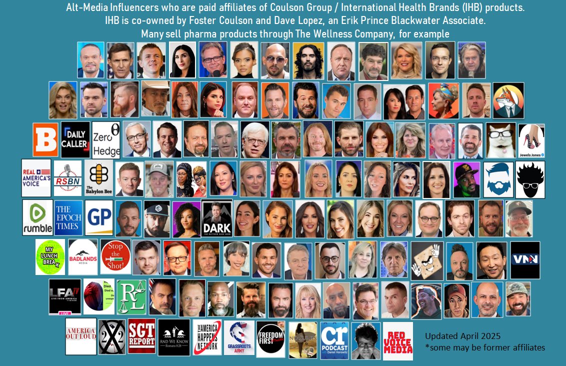 FringeViews's tweet photo. April 2025 list of influencers who are paid by 
Little Pharma.
*If anyone on this graphic has terminated their contracts with IHB/Coulson please get in touch and I will remove you. https://t.co/4idbX0EXyA