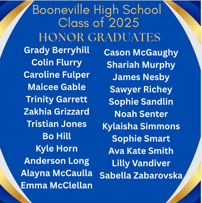 🎉 Congratulations to the Booneville High School Class of 2025 Honor Graduates ✨
#Bluedevilstandard #Classof2025