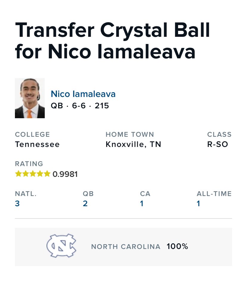 Travon Miles tweet media