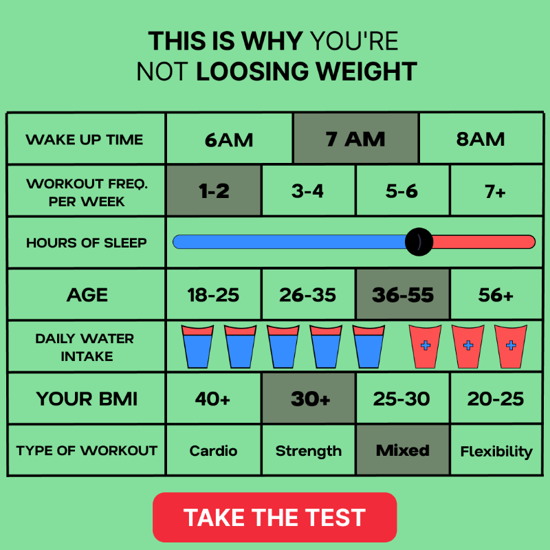 ZingAICoach's tweet photo. You don't need a personal trainer!
Take a test and Zing creates your tailored program💪

Workouts adjusted by your:
-fitness level
-location: home/gym/mix
-equipment
-schedule
-muscle recovery
-heart rate
-overall progress