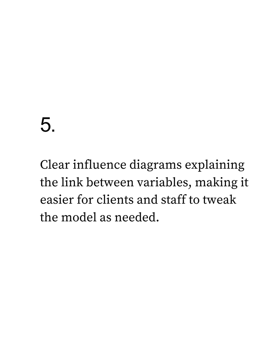 Tweet media four