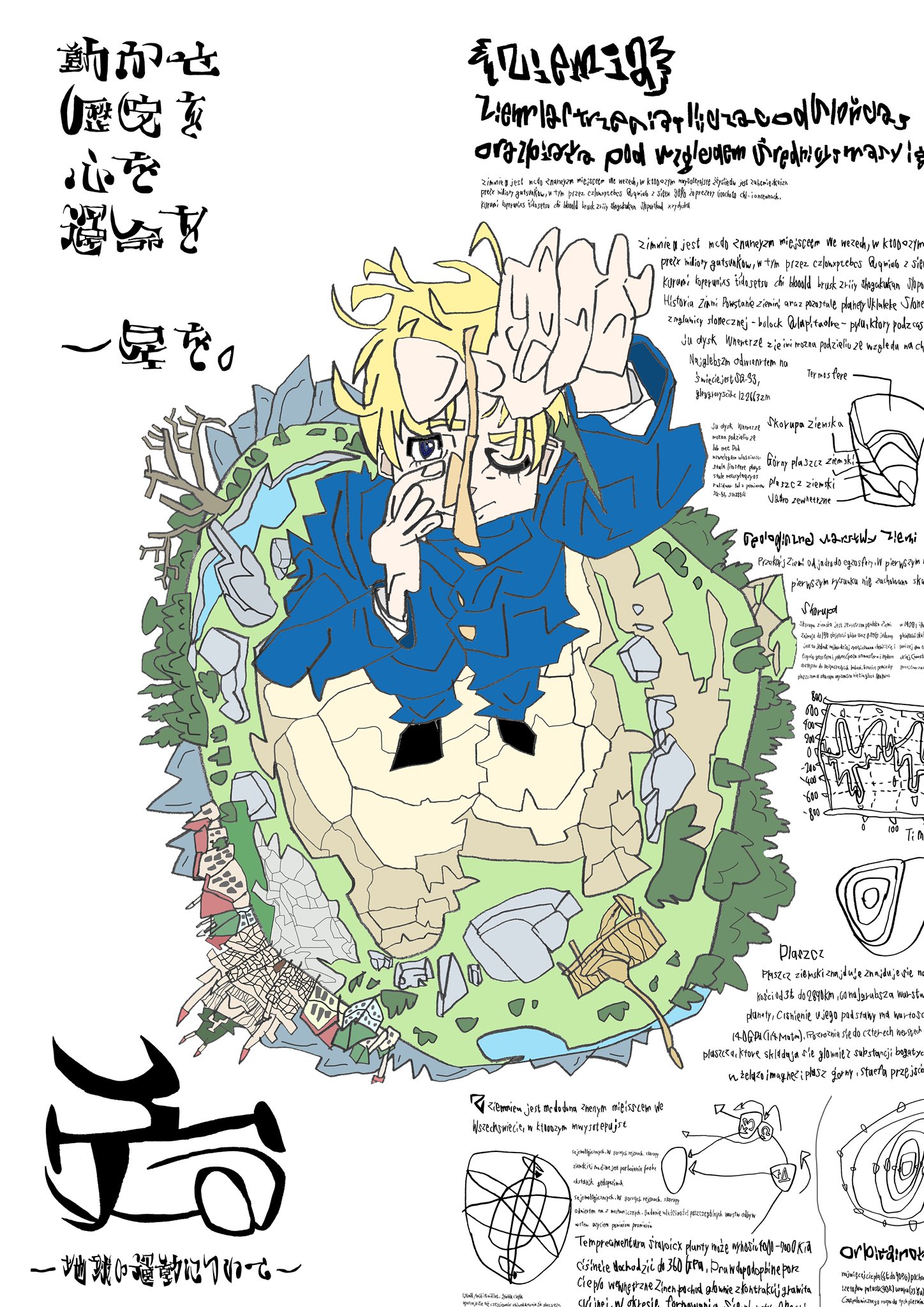 魚豊 「チ。地球の運動について」「ようこそ！FACTへ」「ひゃく