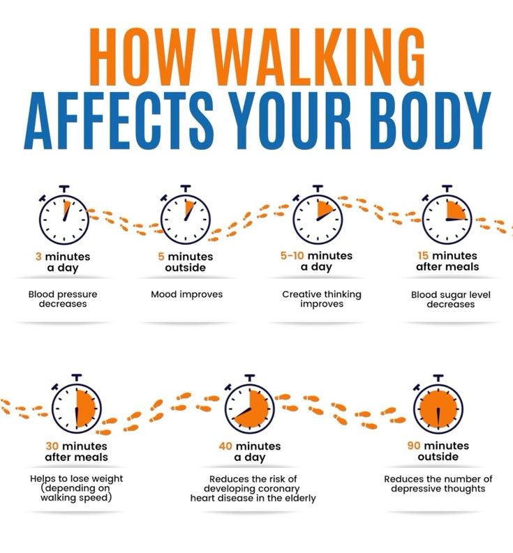 KristenJakobitz's tweet image. No matter your age or fitness level, reaping the benefits of #walking can go a long way in boosting your overall #health, starting with just 3 minutes a day.
#Fitness #HealthyHabits