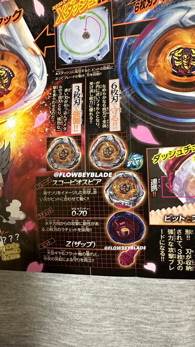 Flowbeyblade tweet media