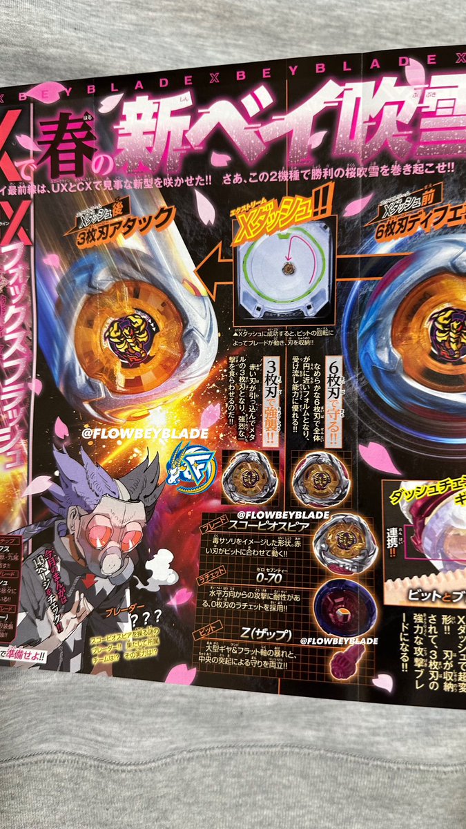 Flowbeyblade tweet media