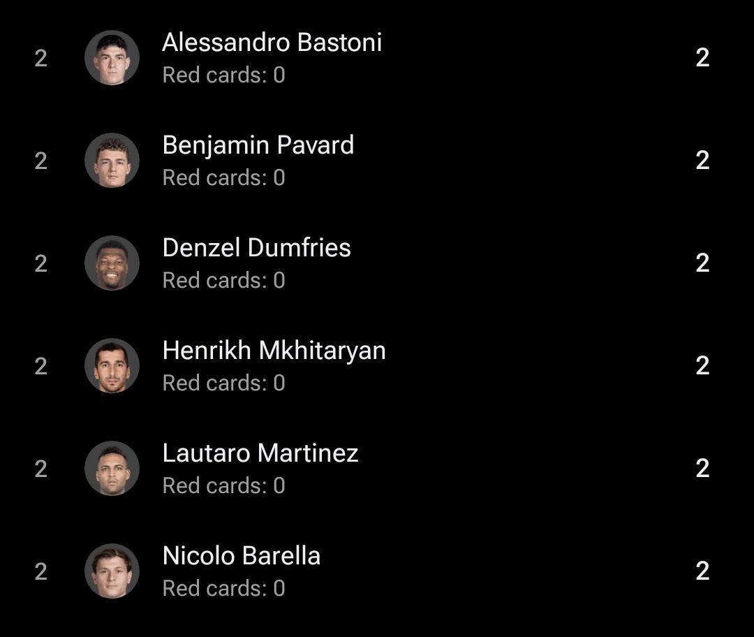 FemboyFermin's tweet image. Same goes for these Inter players