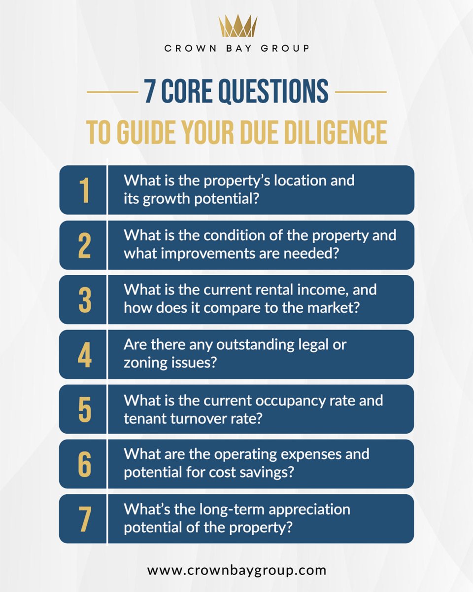 CrownBayGroup's tweet photo. When it comes to multifamily investing, thorough due diligence is key to making informed decisions and mitigating risks. Ask yourself these 7 core questions before you invest.
Let’s connect! https://t.co/4rgtQThLez
#Crownbaygroup #DueDiligence #MultifamilyInvesting https://t.co/Xb5bcDSmk8