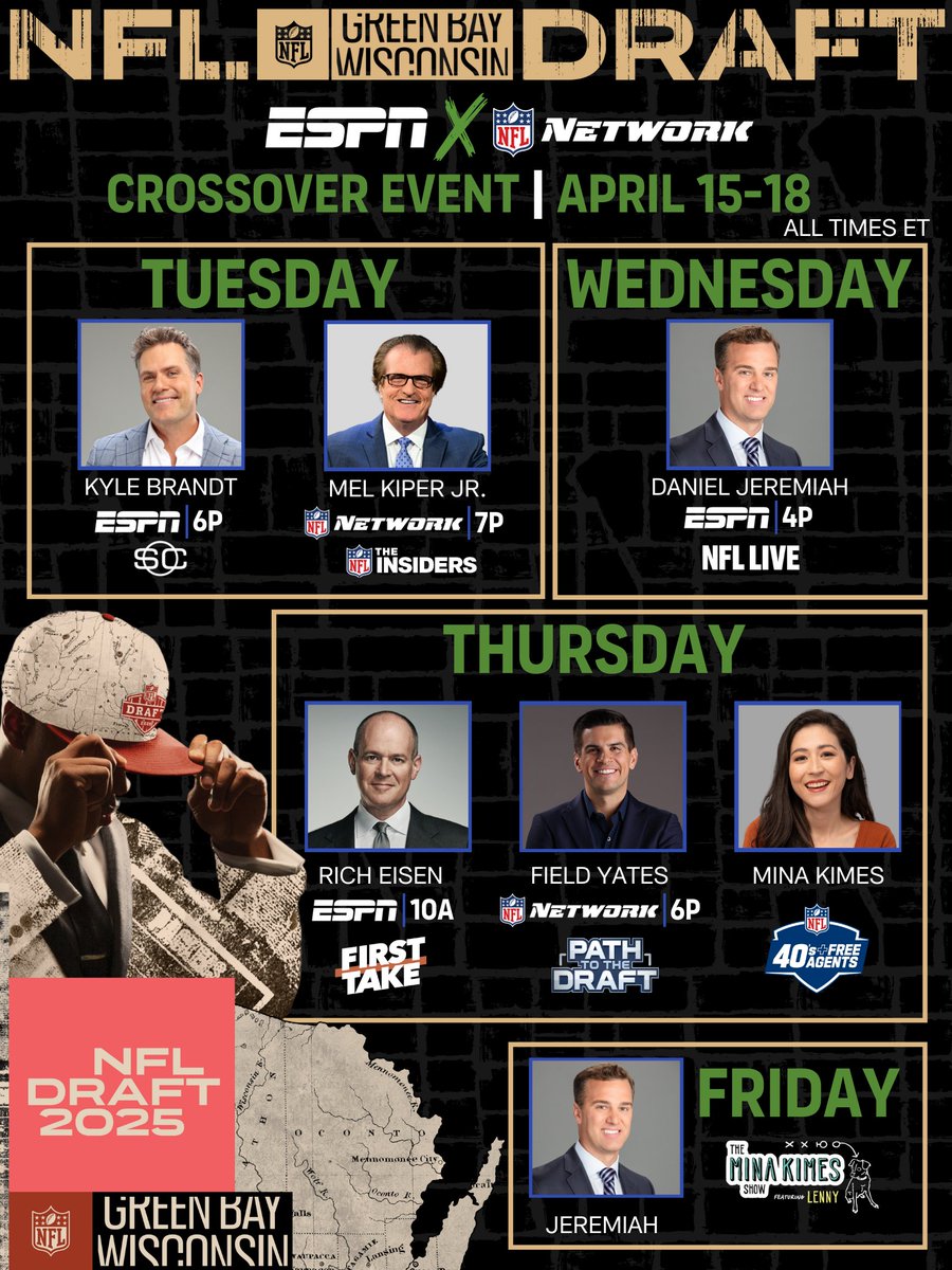 ESPN PR (@espnpr) on Twitter photo ESPN & <a href="/nflnetwork/">NFL Network</a>'s multi-day #NFLDraft crossover event returns April 15-18 👏
🏈 <a href="/MelKiperESPN/">Mel Kiper Jr.</a>, <a href="/FieldYates/">Field Yates</a>, <a href="/minakimes/">Mina Kimes</a> ➡️ NFL Network
🏈 <a href="/KyleBrandt/">Kyle Brandt</a>, <a href="/richeisen/">Rich Eisen</a>, <a href="/MoveTheSticks/">Daniel Jeremiah</a> ➡️ ESPN
More on ESPN's #NFL Draft coverage: bit.ly/4iV08wH ESPN & <a href="/nflnetwork/">NFL Network</a>'s multi-day #NFLDraft crossover event returns April 15-18 👏
🏈 <a href="/MelKiperESPN/">Mel Kiper Jr.</a>, <a href="/FieldYates/">Field Yates</a>, <a href="/minakimes/">Mina Kimes</a> ➡️ NFL Network
🏈 <a href="/KyleBrandt/">Kyle Brandt</a>, <a href="/richeisen/">Rich Eisen</a>, <a href="/MoveTheSticks/">Daniel Jeremiah</a> ➡️ ESPN
More on ESPN's #NFL Draft coverage: bit.ly/4iV08wH