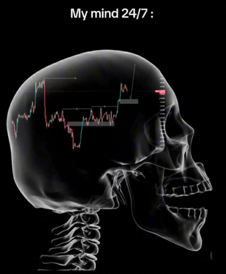 Trader Theory (@trader_theory) on Twitter photo 