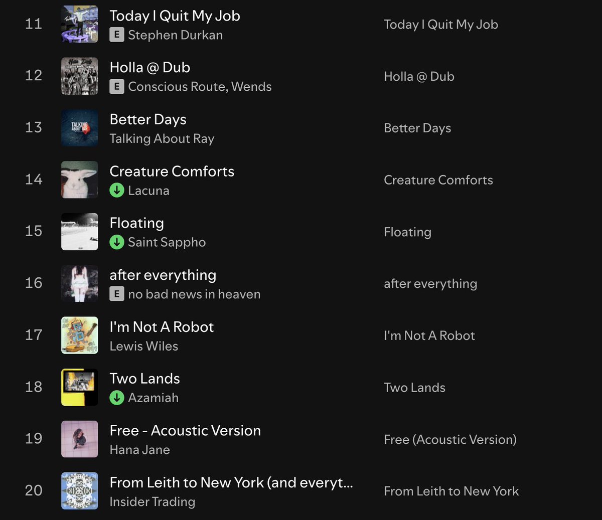 Alistair Braidwood (@scotswhayhae) on Twitter photo 🎶 It's Monday, 5 o'clock, & time for <a href="/ScotsWhayHae/">Alistair Braidwood</a>'s New Music Monday Playlist (part 2)
<a href="/stephendurkan/">Stephen Durkan</a>
<a href="/ConsciousRoute/">ConsciousRoute</a>+<a href="/wwwends/">wends☀️</a>
<a href="/talkingaboutray/">Talking About Ray</a>
<a href="/lacuna__music/">Lacuna</a>
<a href="/saintsappho_/">Saint Sappho</a>
no bad news in heaven
Lewis Wiles
Azamiah
<a href="/hanajanemusic/">Hana Jane</a>
Insider Trading
👉 bit.ly/4ijrlbA 🎶 It's Monday, 5 o'clock, & time for <a href="/ScotsWhayHae/">Alistair Braidwood</a>'s New Music Monday Playlist (part 2)
<a href="/stephendurkan/">Stephen Durkan</a>
<a href="/ConsciousRoute/">ConsciousRoute</a>+<a href="/wwwends/">wends☀️</a>
<a href="/talkingaboutray/">Talking About Ray</a>
<a href="/lacuna__music/">Lacuna</a>
<a href="/saintsappho_/">Saint Sappho</a>
no bad news in heaven
Lewis Wiles
Azamiah
<a href="/hanajanemusic/">Hana Jane</a>
Insider Trading
👉 bit.ly/4ijrlbA
