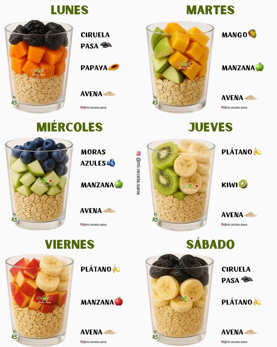 NutriologoGiron's tweet photo. Licuados para la semana https://t.co/tn7ZTURlPB