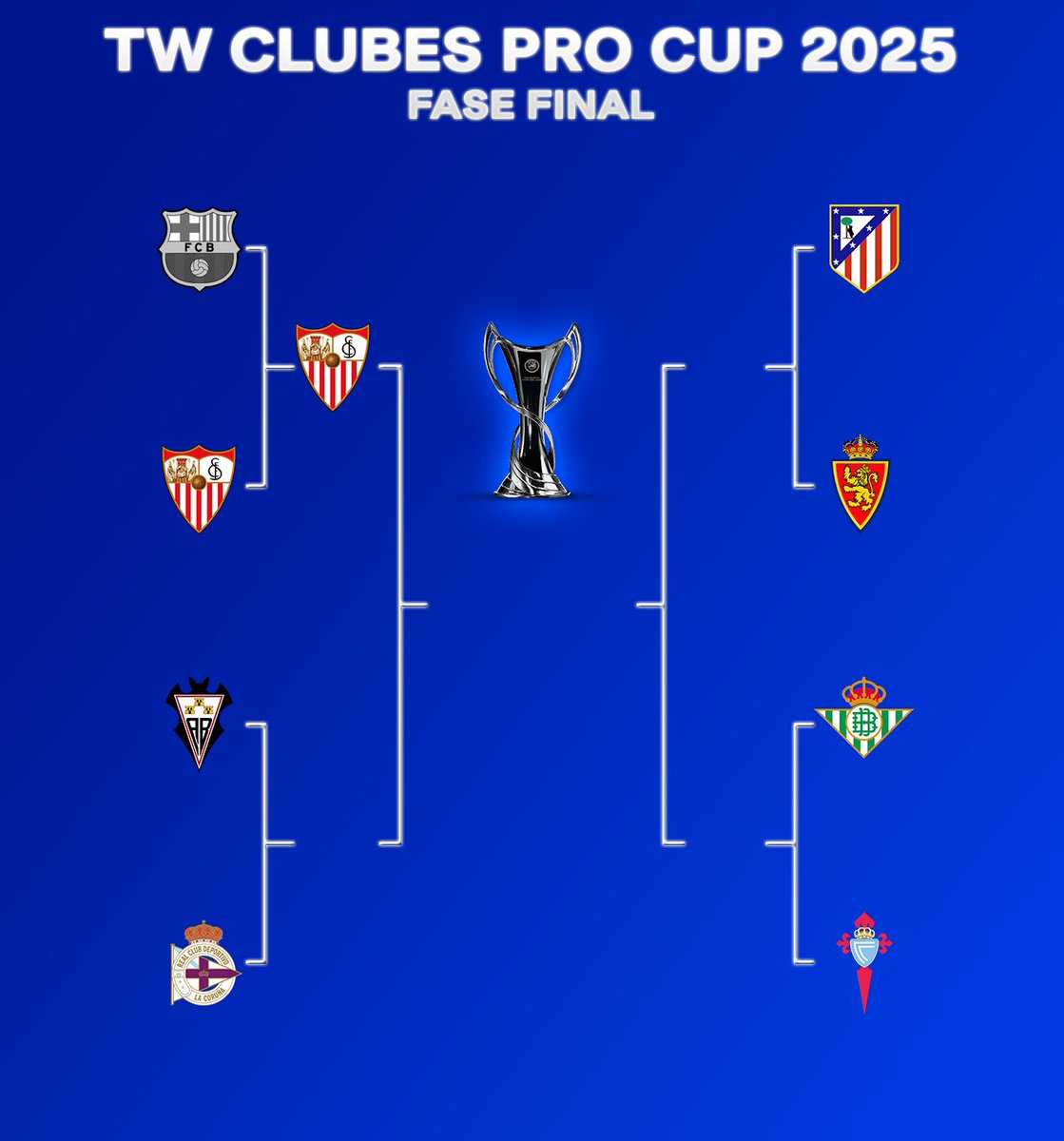 Tw Clubes Pro tweet media