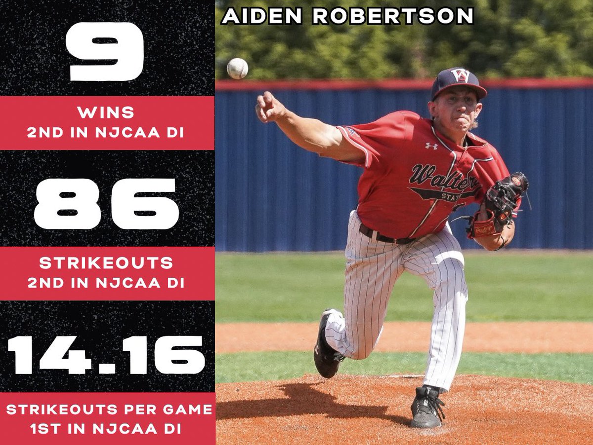Walters State Athletics (@waltersstsports) on Twitter photo At the ๐
Hereโs where <a href="/WSCCbaseball/">WaltersStBaseball</a>โs Tyler Myatt and Aiden Robertson sit on the NJCAA DI Statistical Leaderboards as we head into the final weeks of the regular season! At the ๐
Hereโs where <a href="/WSCCbaseball/">WaltersStBaseball</a>โs Tyler Myatt and Aiden Robertson sit on the NJCAA DI Statistical Leaderboards as we head into the final weeks of the regular season!