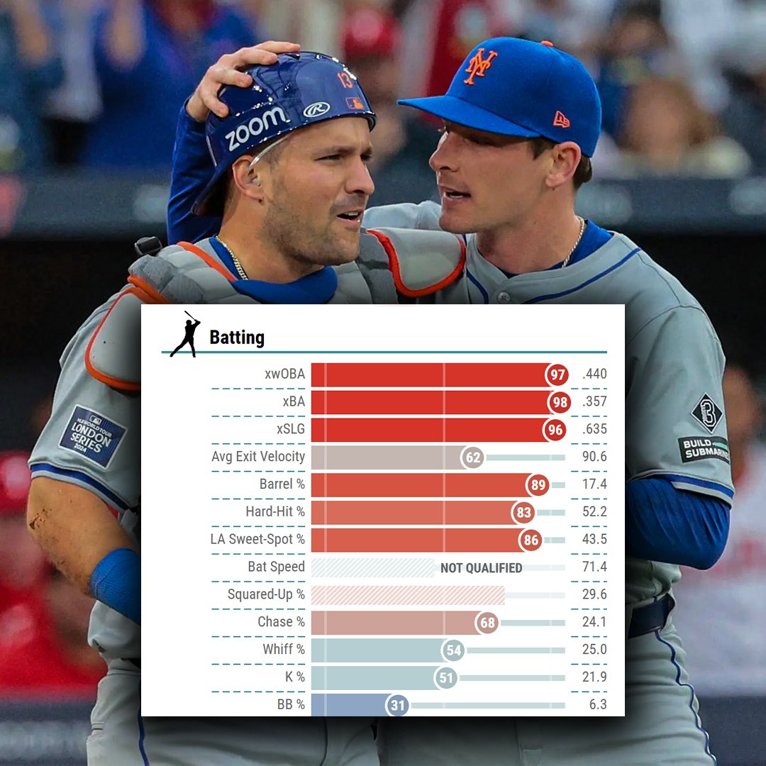 MetsMuse tweet media