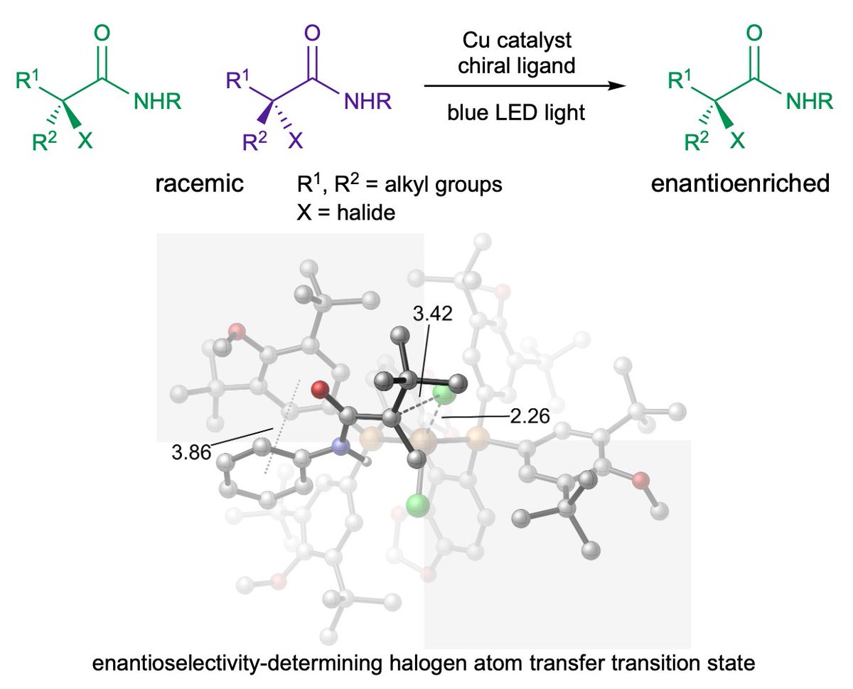 Congratulations to Peng Liu on getting another paper in Nature! In collaboration with Gregory Fu from the California Institute of Technology, they propose a catalytic method to convert racemic mixtures of alkyl halides into a single enantiomer. Read more: zurl.co/iEL6Q