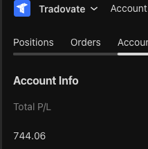 TopGyalTrader's tweet photo. Think I may be done for the day ! https://t.co/uVNeaPmqUC