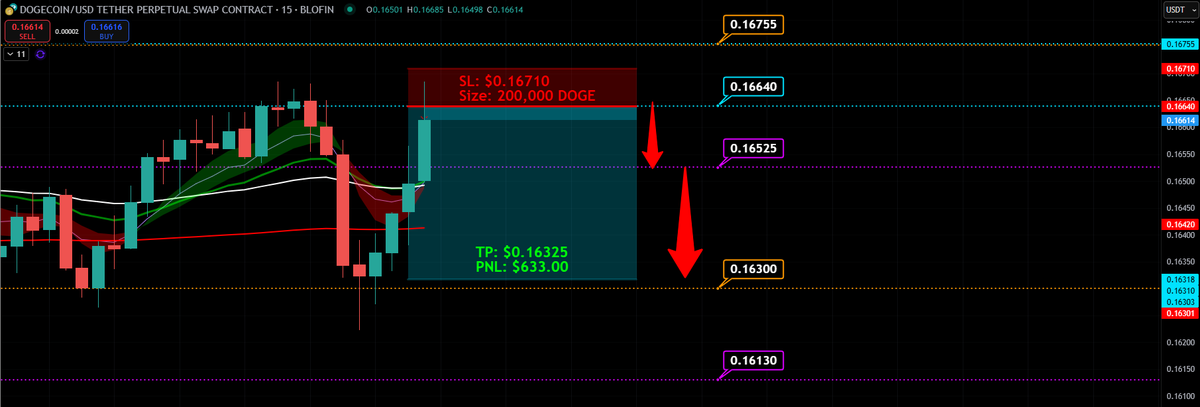 BlueCrypto tweet media