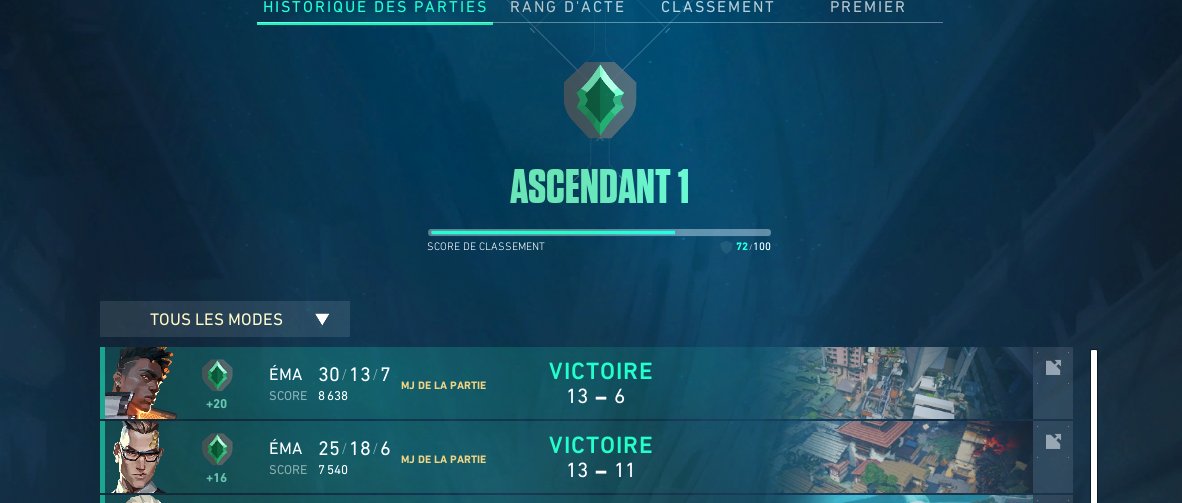 qui vlr ?