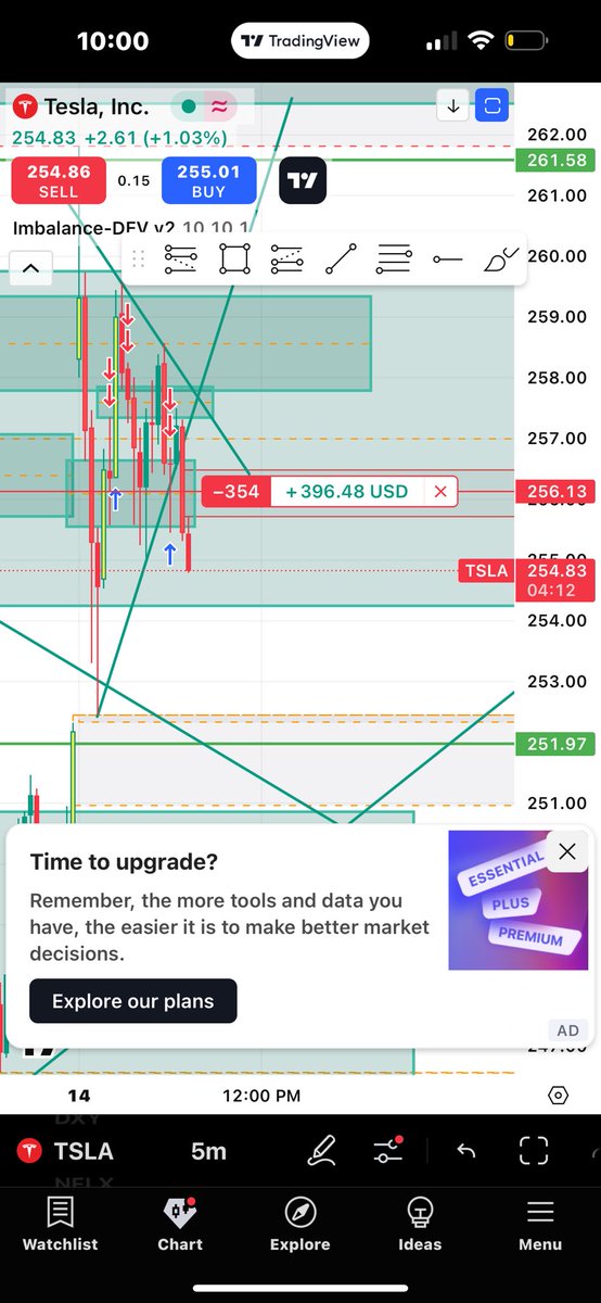 c4_matic's tweet photo. I robbed $Tesla https://t.co/W9zqUQzdSC