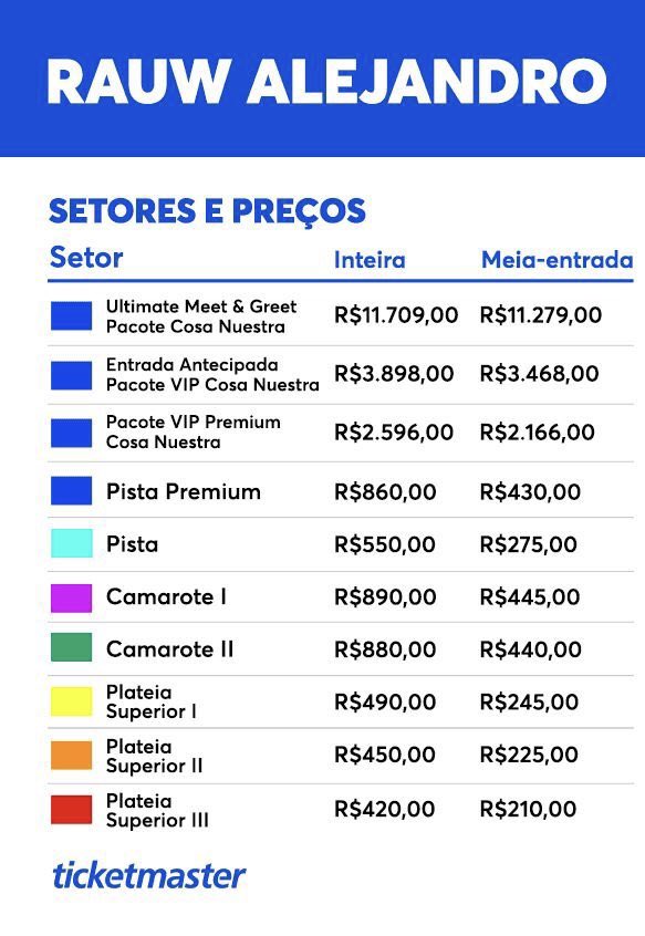 updatecultura's tweet photo. Confira os preços dos setores do show de Rauw Alejandro em São Paulo, com ingressos que passam de 11 MIL REAIS. https://t.co/l61e4eR4nM