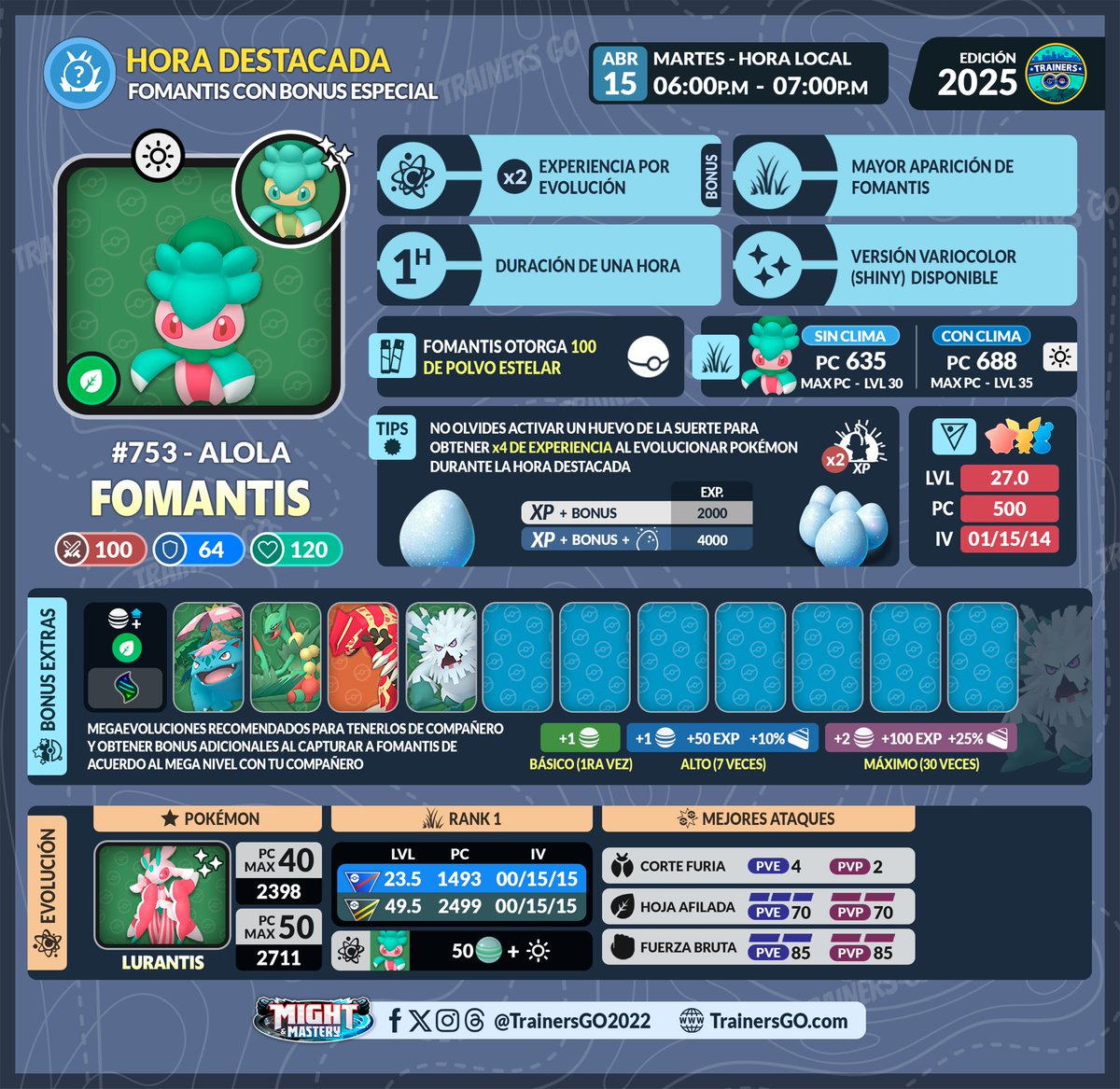 trainersgo2022's tweet photo. 📅Trainers, ahí les dejamos la información de la hora destacada de #Fomantis en #PokemonGO.
🔗Más detalles de la hora destacada, horarios de inicio en cada país con sus coordenadas aquí:
https://t.co/McAknC8imV
#pokemongoapp #trainersgo #spotlighthour #MightMastery #Lurantis https://t.co/4beDWFOsFT