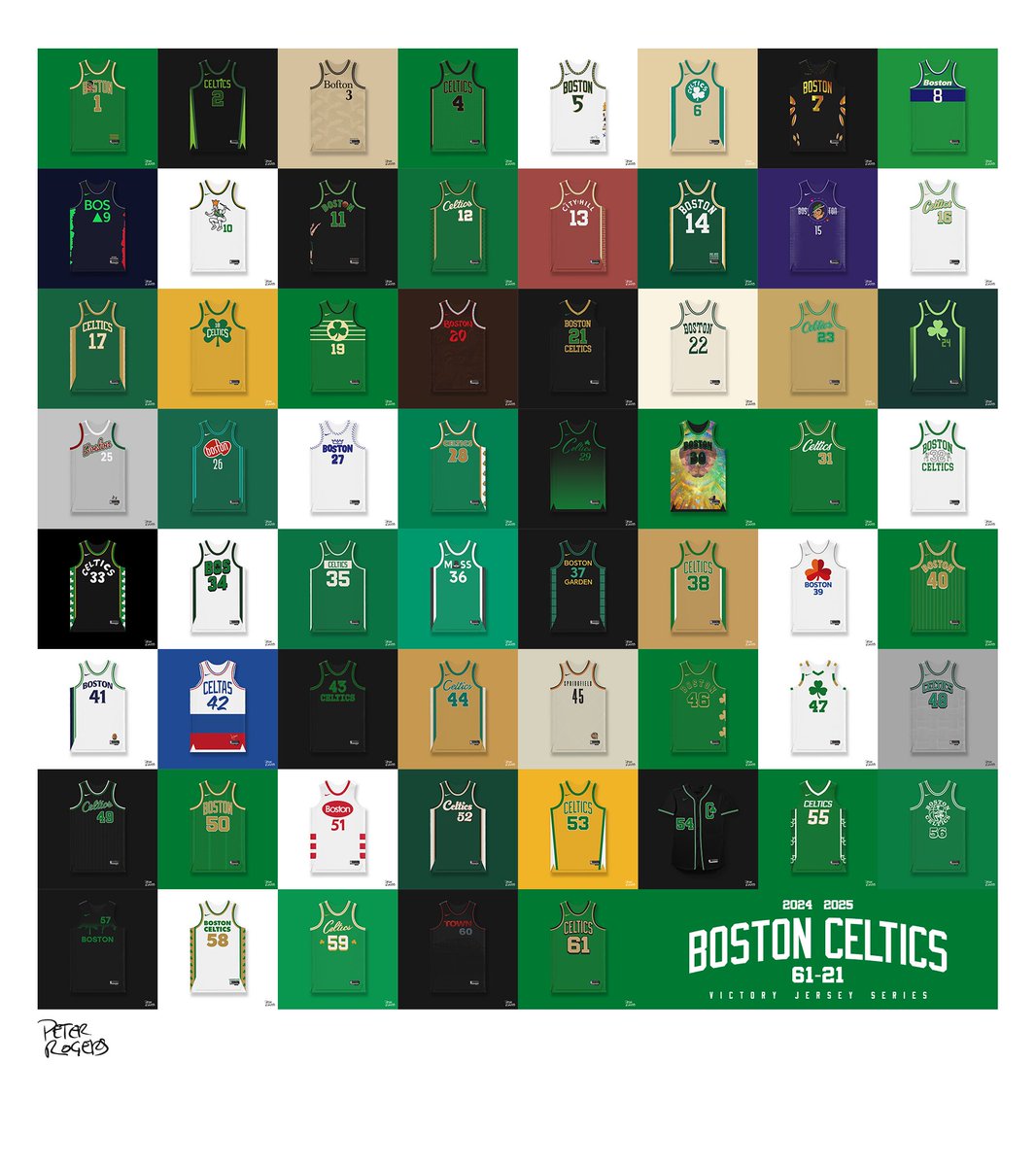 61 wins. 61 jerseys.

☘️