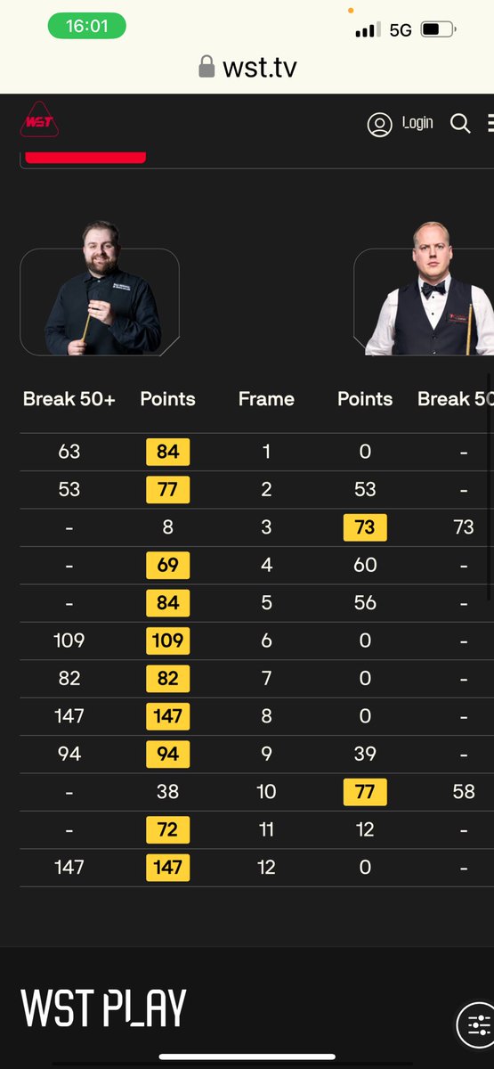 When we say this tips is different than any other medium textured tip on the market we are not boasting, but <a href="/JacksonPage147/">Jackson Page</a> just proved this with 2 x 147s breaks in his match today. available from <a href="/markwil147/">MARK WILLIAMS M.B.E</a> snooker markwilliamssnooker.com/product/mark-w…