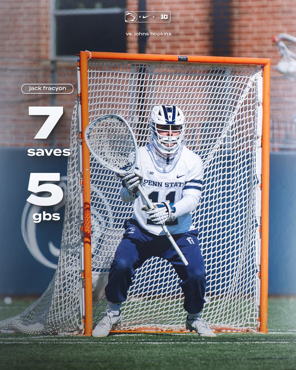 PennStateMLAX's tweet photo. Big things out of our captains this weekend 🫡 https://t.co/rdwOv3EogX