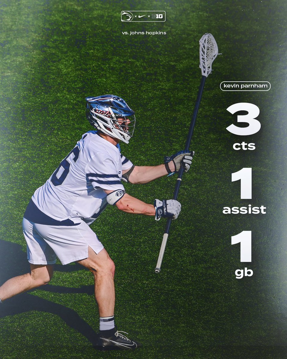 PennStateMLAX's tweet photo. Big things out of our captains this weekend 🫡 https://t.co/rdwOv3EogX