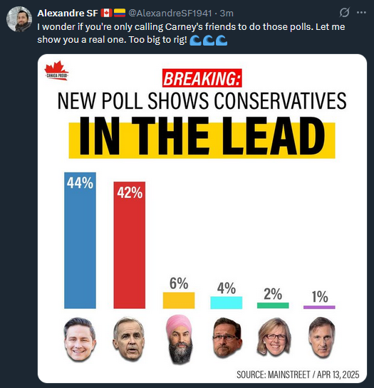 Polling Canada tweet media