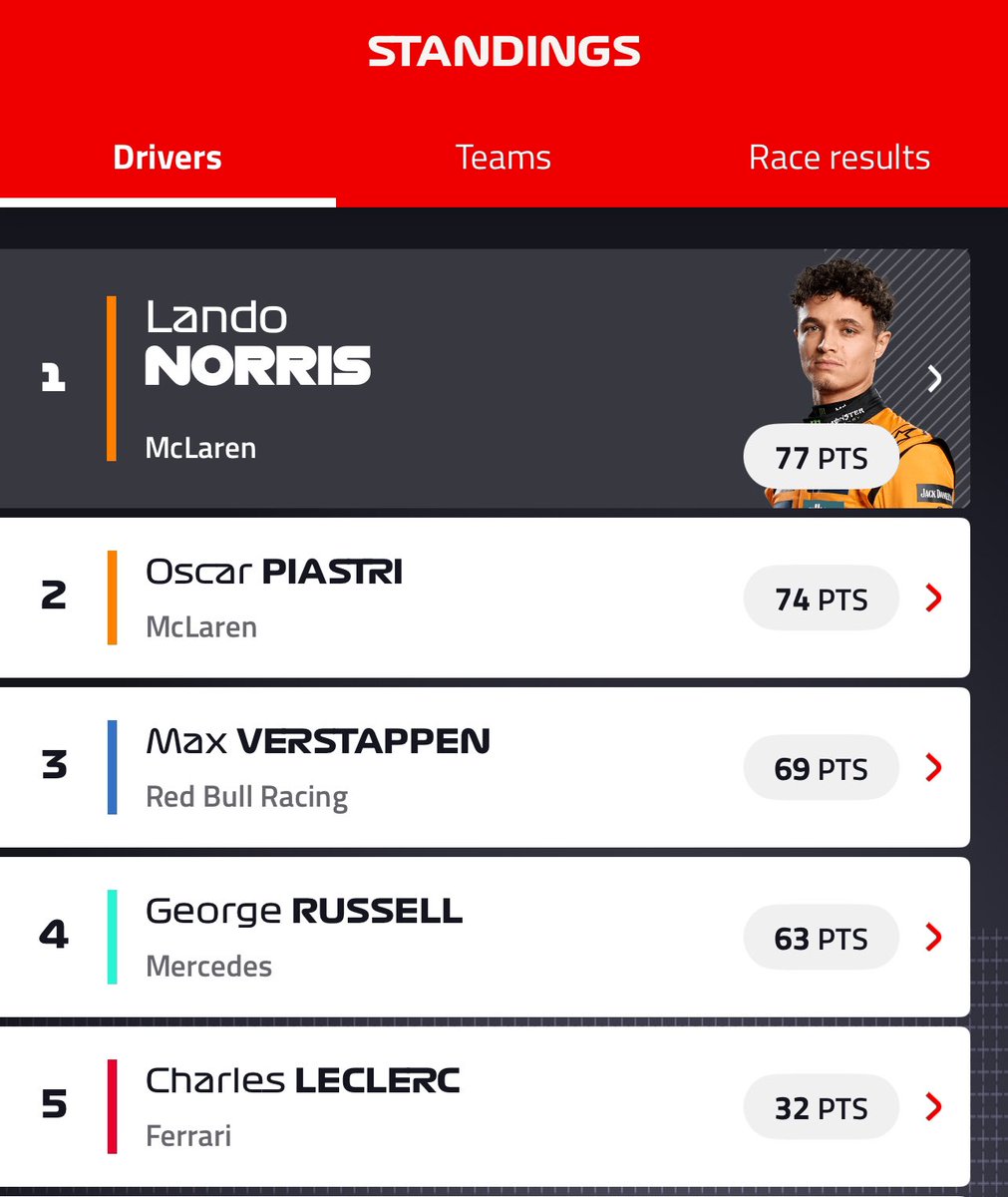 nmwright91's tweet photo. @f1trollofficial I’ve got a powerful image too. Let’s not write any one off just yet https://t.co/juo7RgivKH