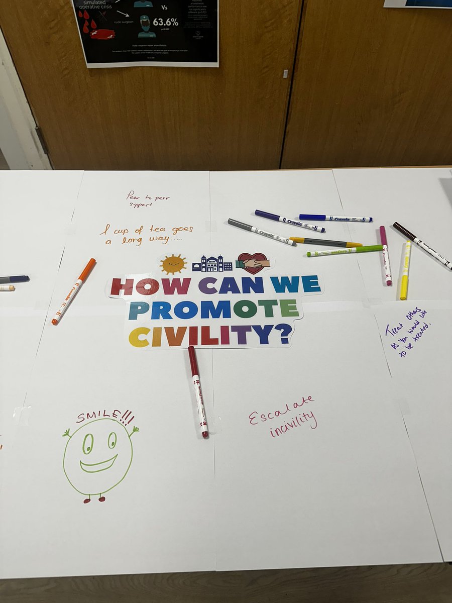 Join us this week in <a href="/MaternityWX/">Whipps Cross Maternity</a> for #CivilitySavesLives Week. #Civility improves outcomes, staff satisfaction and wellbeing. #BeKind <a href="/NHSBartsHealth/">Barts Health</a>  <a href="/Barts_Charity/">Barts Charity</a>