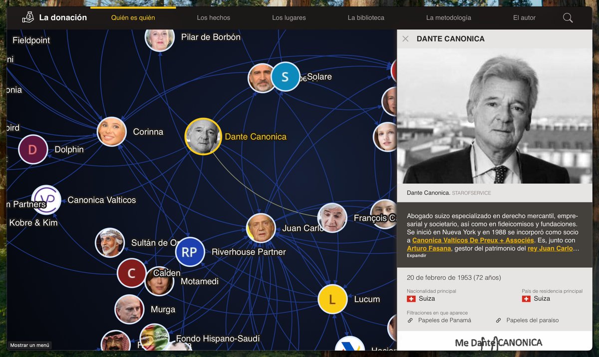 El rey emérito es noticia porque quiere denunciar a Dante Canonica.

🎯 Pero, ¿quién es Dante?

Como este culebrón tiene más empresas «offshore» y figurantes que pelos tengo yo en la cabeza, hice ladonacion.es, la explicación visual definitiva:

ladonacion.es/entramado/dant…