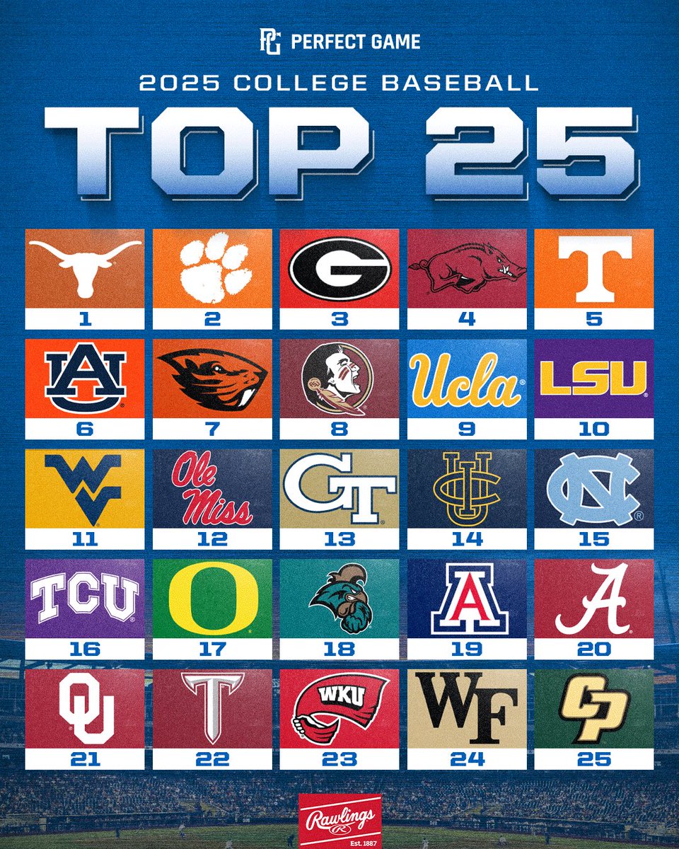 New College Baseball Top 25 📈

bit.ly/4jtW3j4