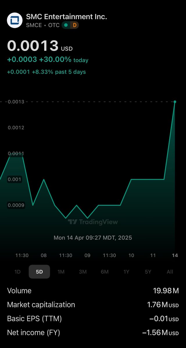 Randylus tweet media